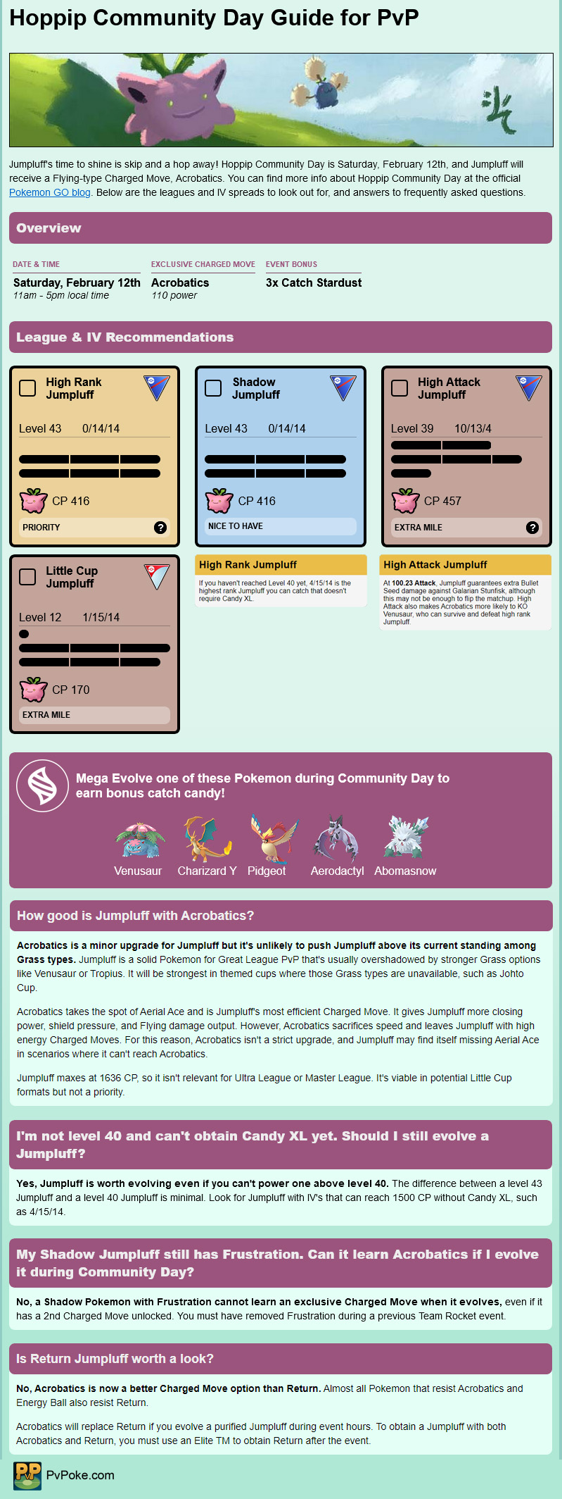 A PvP Field Guide for December 2020 Community Day