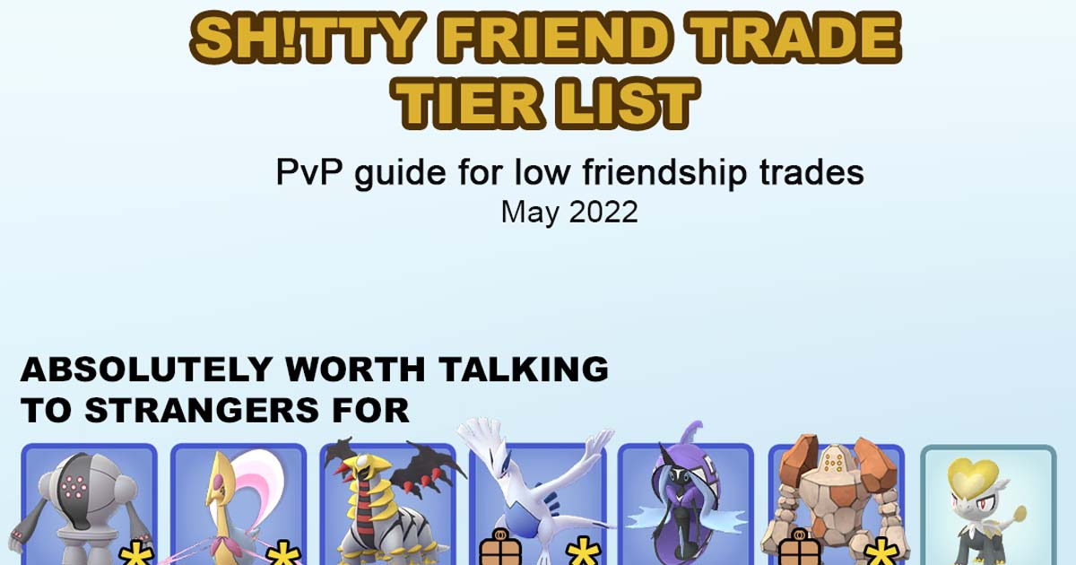 New Trading tier list - High tiers only